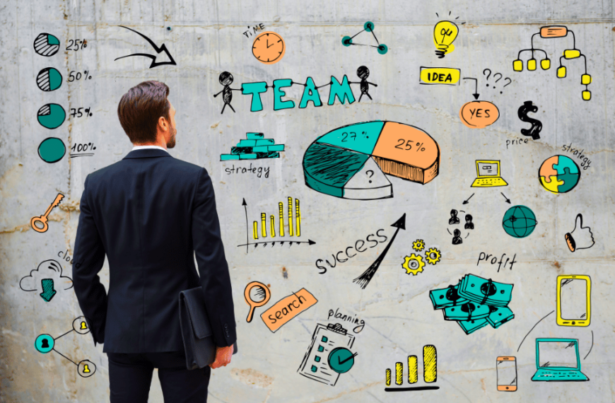 A Importância do Monitoramento e Avaliação no Planejamento de Marketing