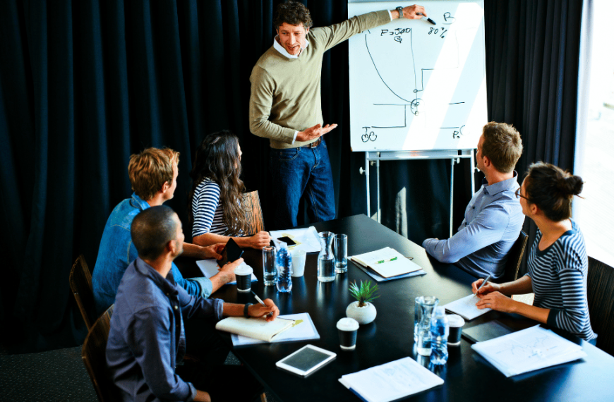 A Importância do Planejamento Operacional para a Eficiência Empresarial