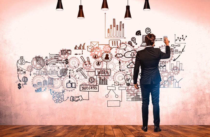 Estrutura e Elementos Essenciais de um Plano de Negócios