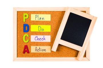 Planilha ciclo pdca