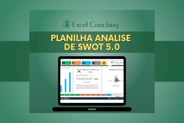 Planilha Analise de SWOT 5.0